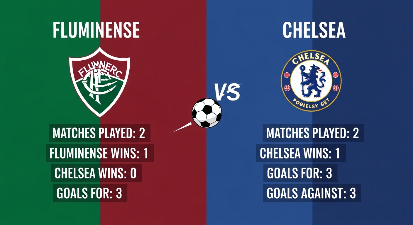 Fluminense FC vs Chelsea F.C. Stats: Complete Match Analysis, Records & Key Numbers