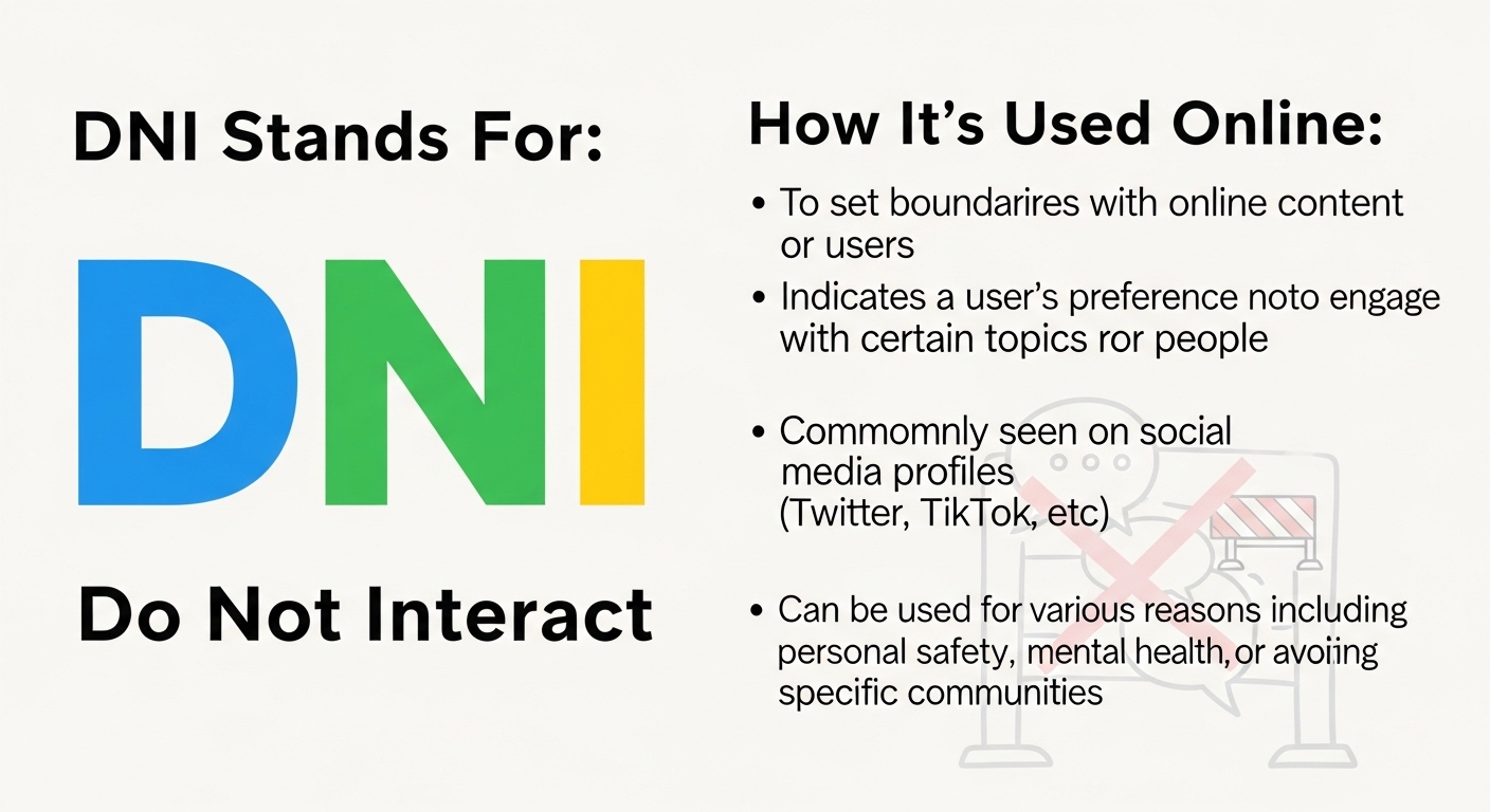 DNI Meaning: What DNI Stands for and How It’s Used Online and