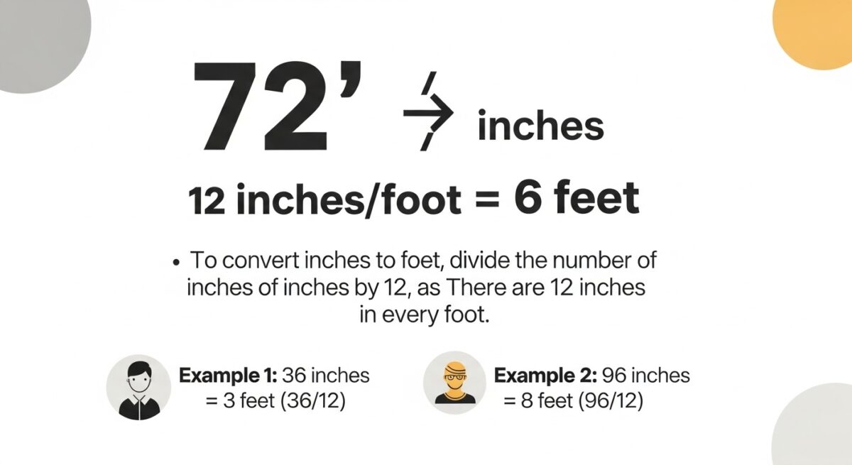 72 Inches in Feet: Simple Conversion Guide with Examples